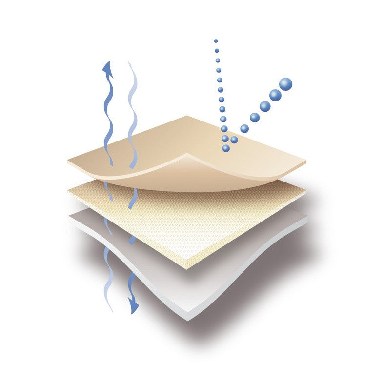 Håndleddsstøtte med stabiliserende tommeldel