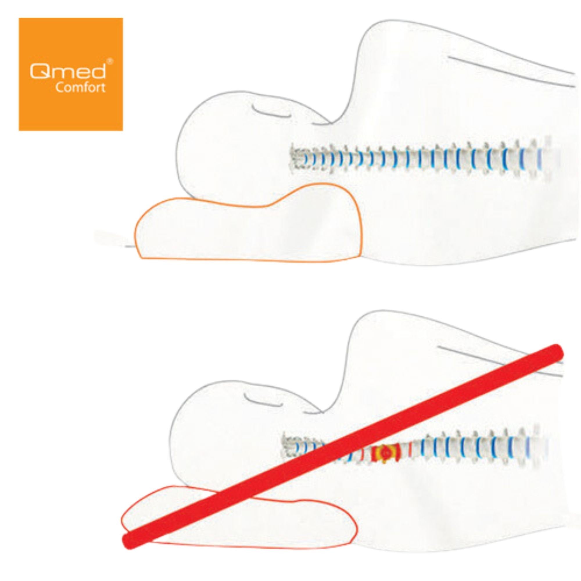 Nakkepute Standard for rygg- og sidesovere