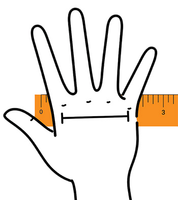 Artrosehansker IMAK_size-guide