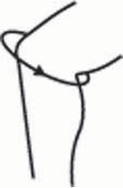 Knebeskyttelse ARX - Omslagsortose_size-guide