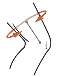 Lårstøtte TheraGO_size-guide