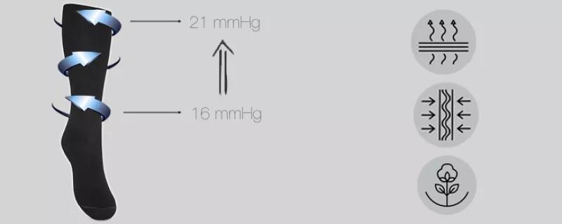 Optimal for lengre stillesittende perioder med klasse 1-kompresjon 15-21 MMHg Optimal for lengre stillesittende perioder med klasse 1-kompresjon 15-21 MMHg