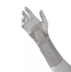 Stabiliserende håndleddstøtte med skinne Manex Basic 