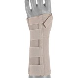 Stabiliserende håndleddstøtte med skinne Manex Basic 